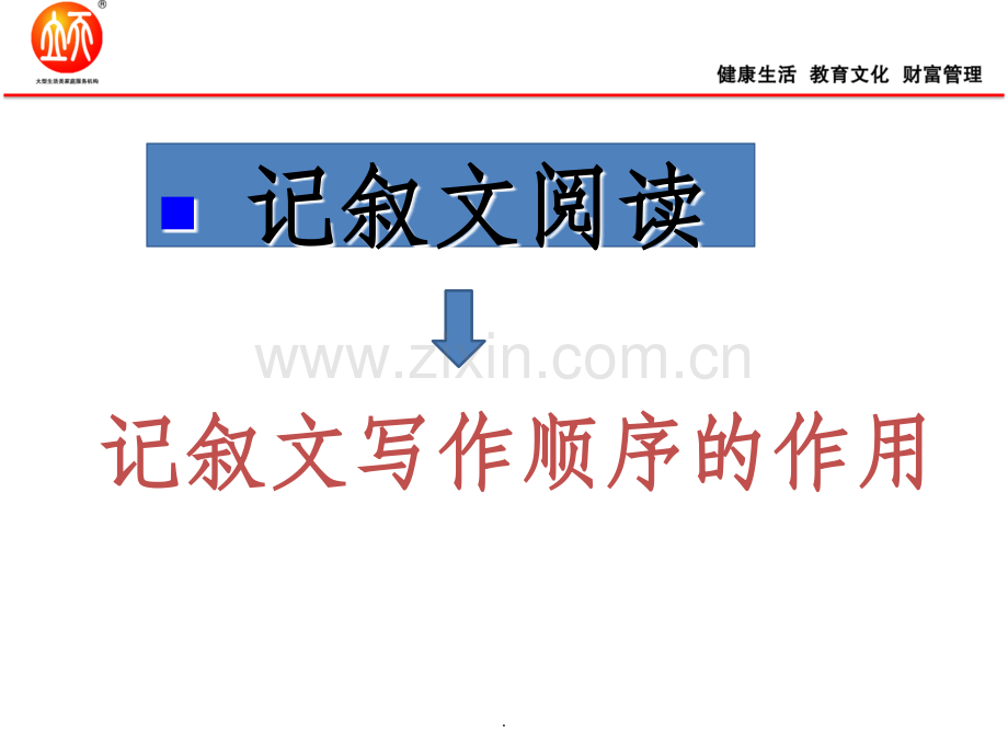 现代文阅读(记叙文写作顺序的作用).ppt_第1页