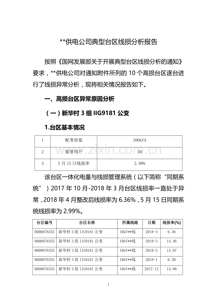 典型台区线损分析报告.docx_第1页