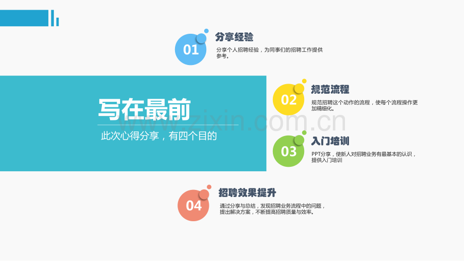 招聘业务心得分享招聘组.pptx_第1页