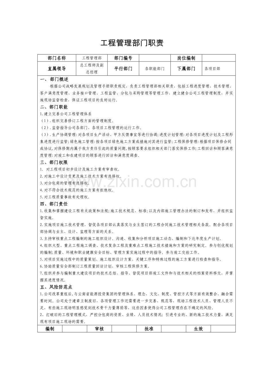 工程管理部职责.docx_第1页