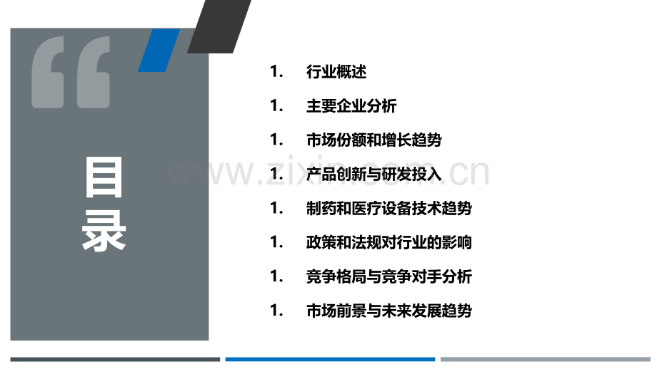 制药和医疗设备行业竞争格局分析.pptx_第2页