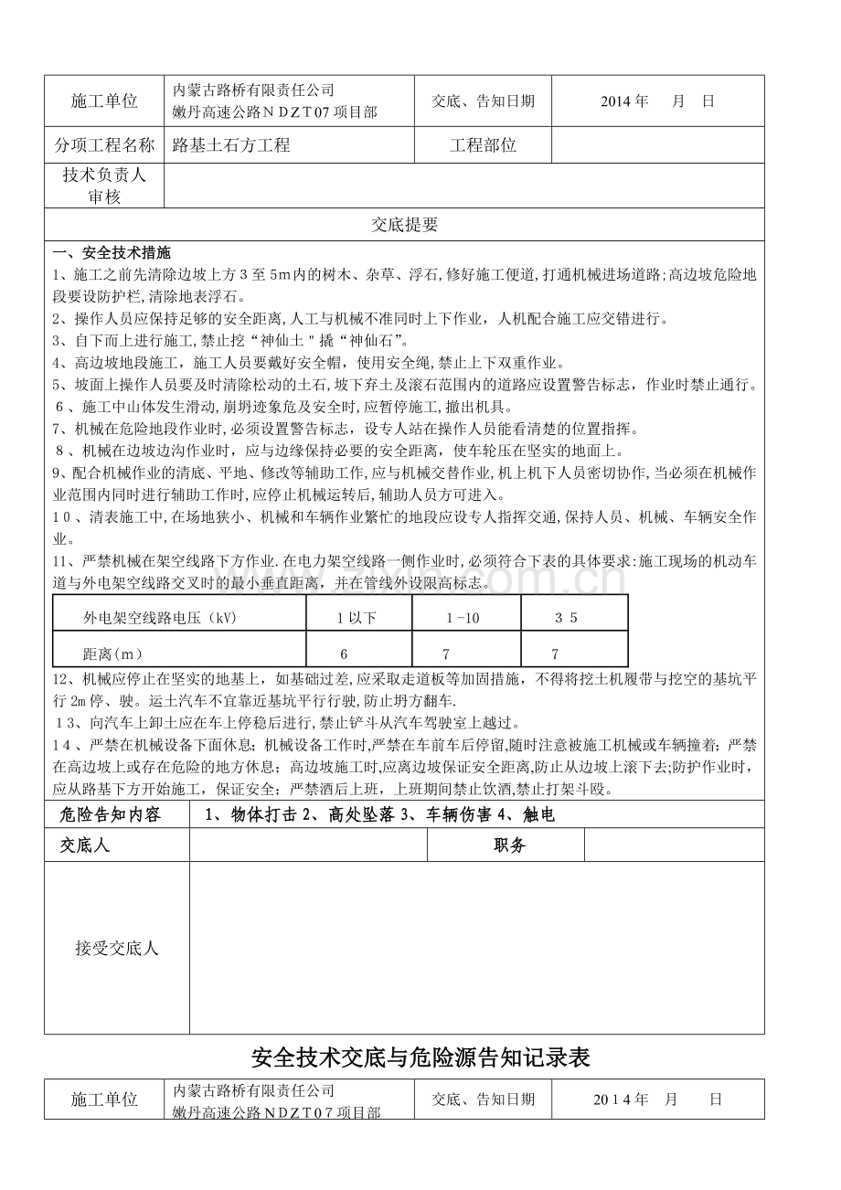 安全技术交底与危险源告知记录表.doc_第2页