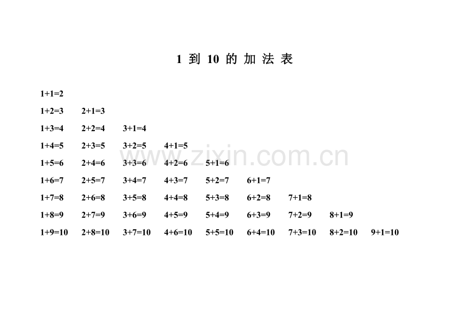 加法表-减法表.doc_第1页