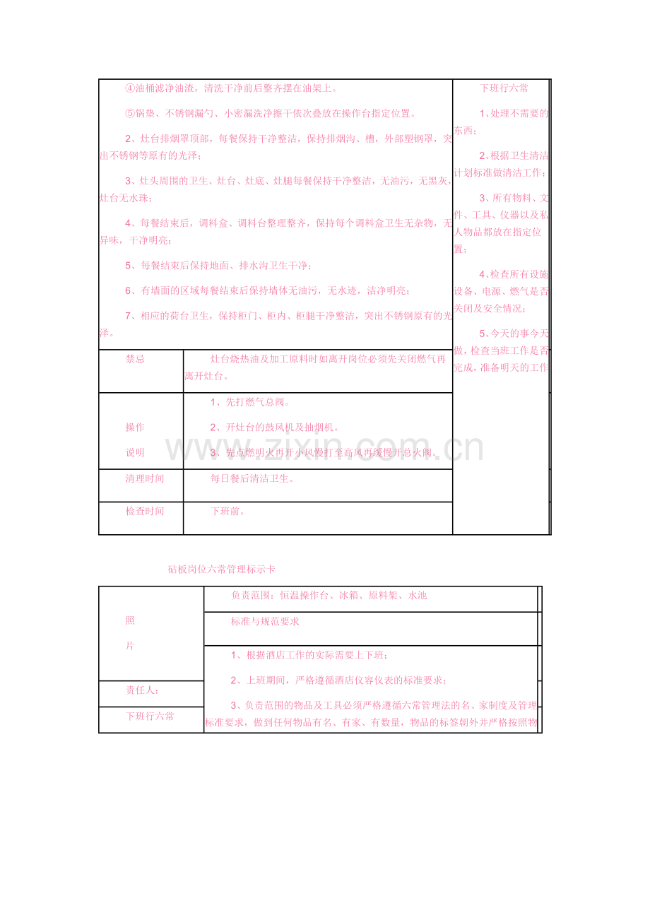 六常管理厨房标示卡.doc_第2页