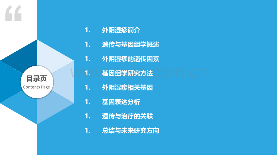 外阴湿疹的遗传与基因组学研究.pptx_第2页