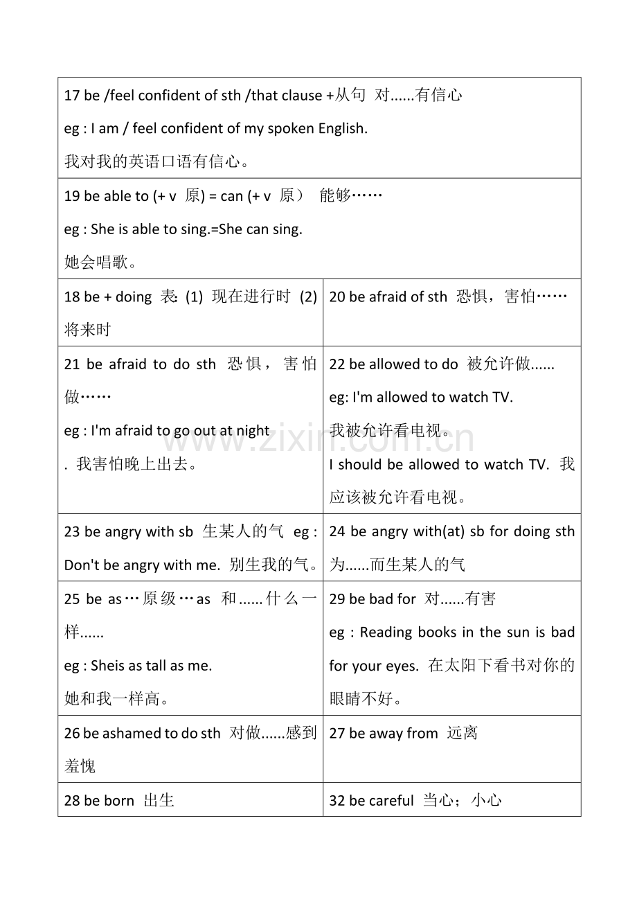 初中英语必背260个固定搭配(已排版).docx_第2页