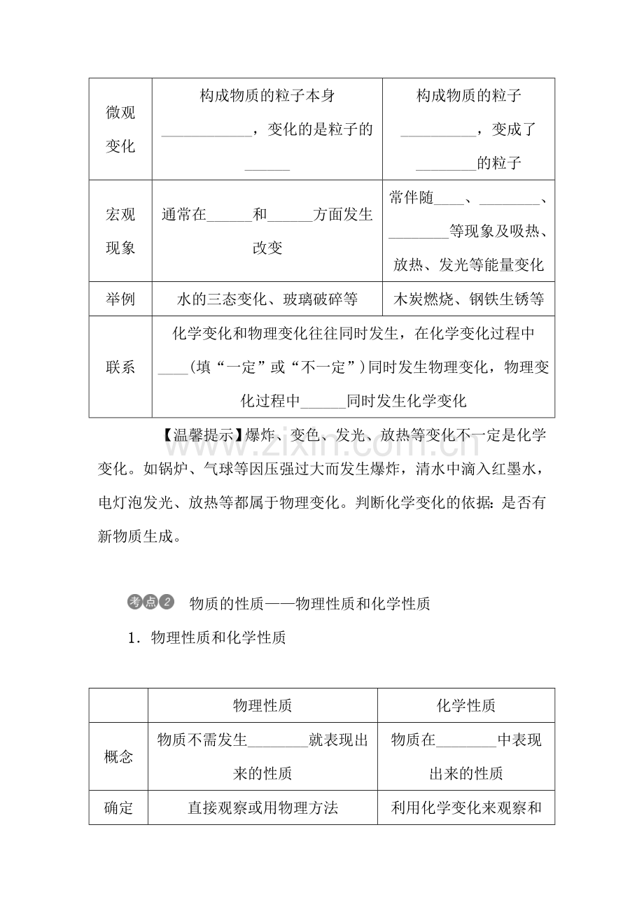 2016届中考化学知识点专项复习训练4.doc_第2页