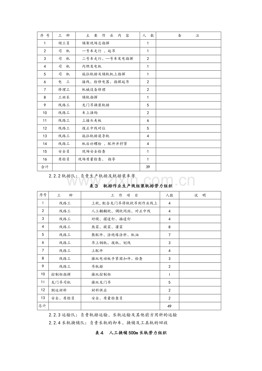 长轨换铺法作业指导书.doc_第2页