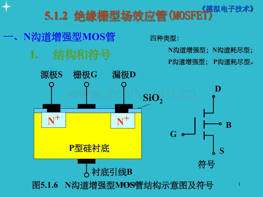 场效应管放大电路(3).ppt_第1页