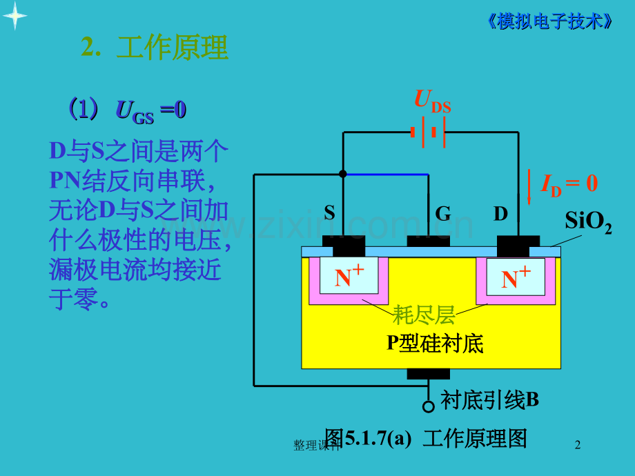 场效应管放大电路(3).ppt_第2页