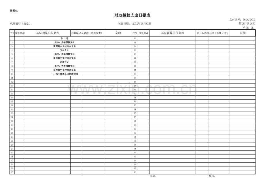 银行财政授权支出日报表模版.xls_第1页