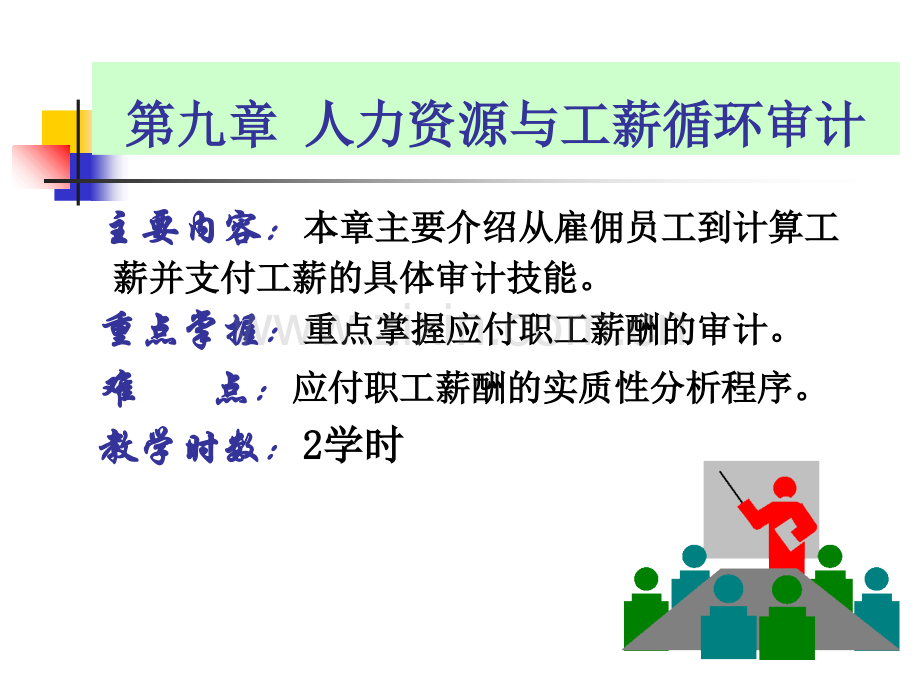 人力资源与工薪循环审计.ppt_第1页