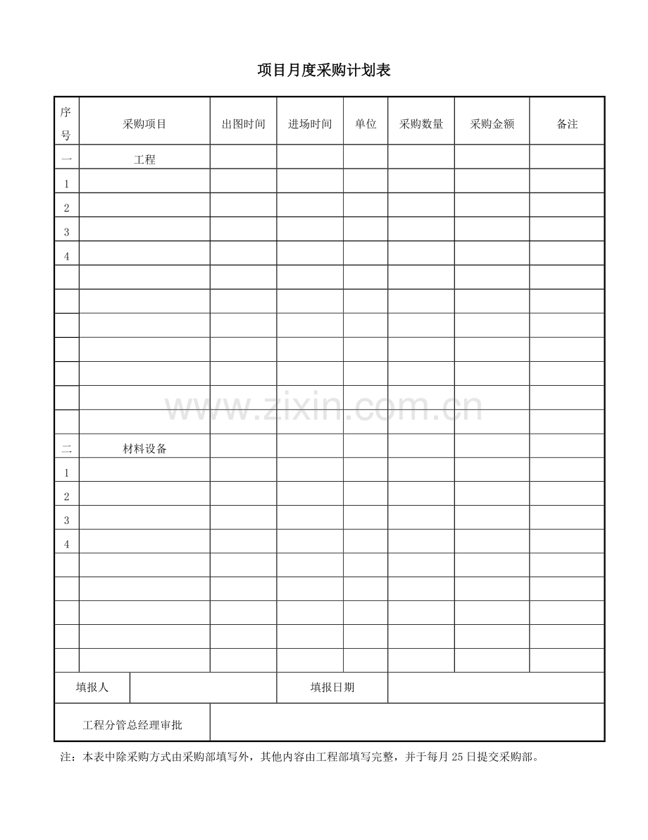 项目月度采购计划表.doc_第1页