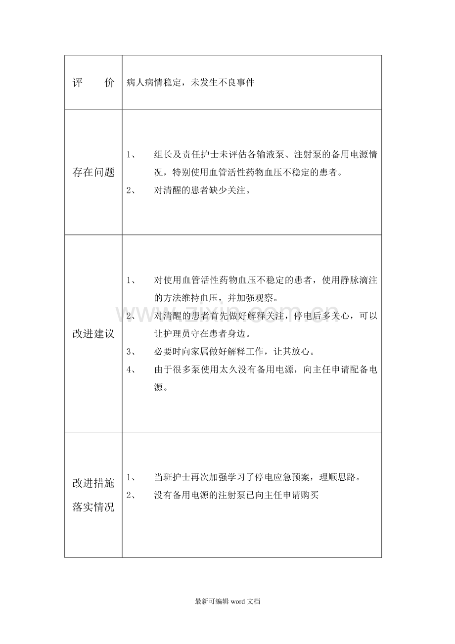 病区停电应急演练.doc_第2页