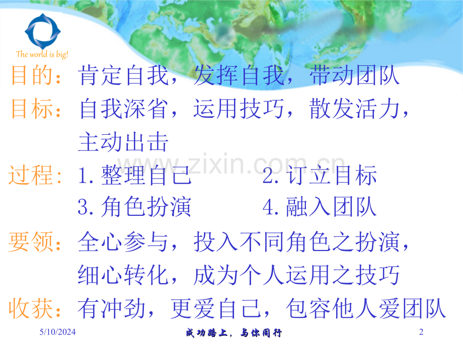 业务员成长训练之三沟通的艺术.ppt_第2页