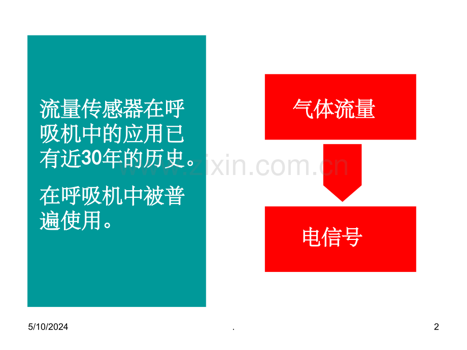 呼吸机流量传感器.ppt_第2页