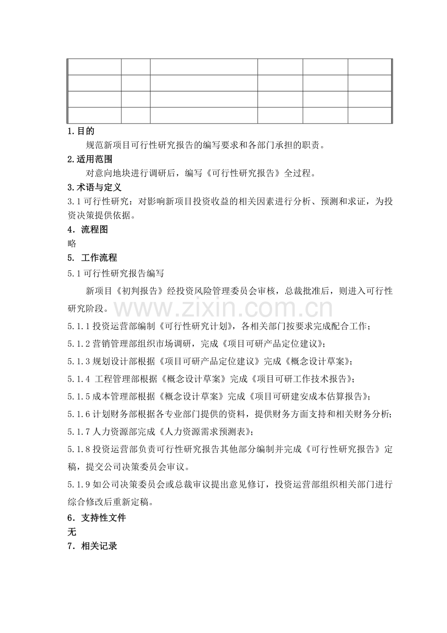 房地产公司项目可行性论证作业指引模版.doc_第2页