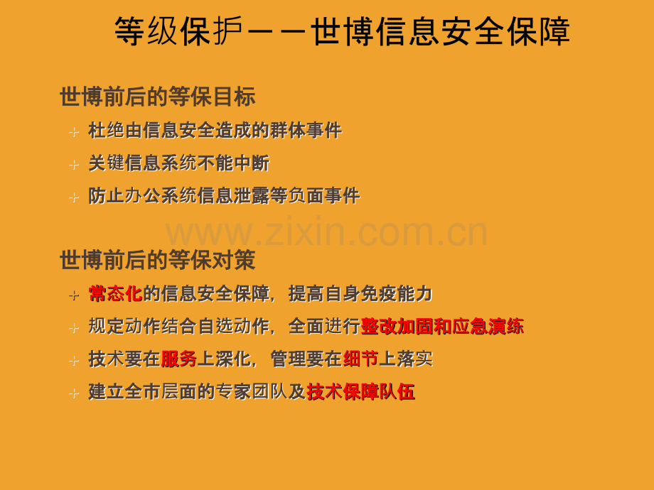等保测评三级系统整改示例.ppt_第2页