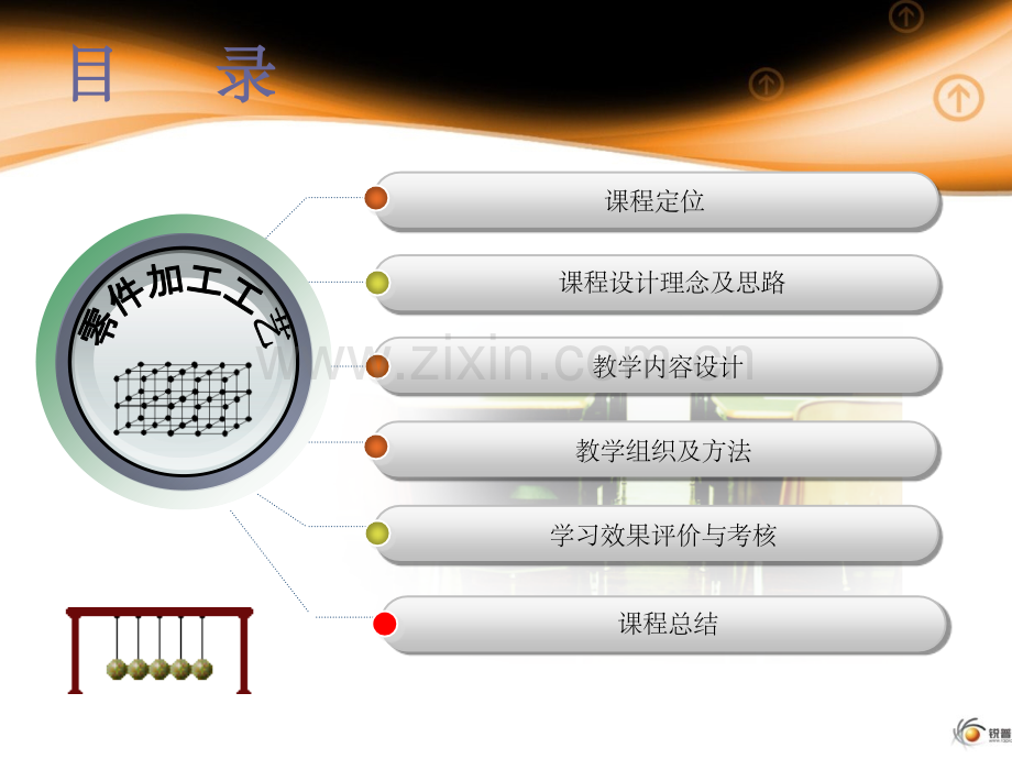 零件加工工艺课程开发说课.ppt_第2页