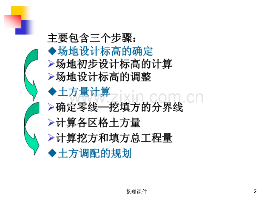 场地平整土方量计算与调配.ppt_第2页
