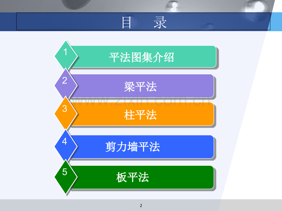 G101-1图集教学.ppt_第2页