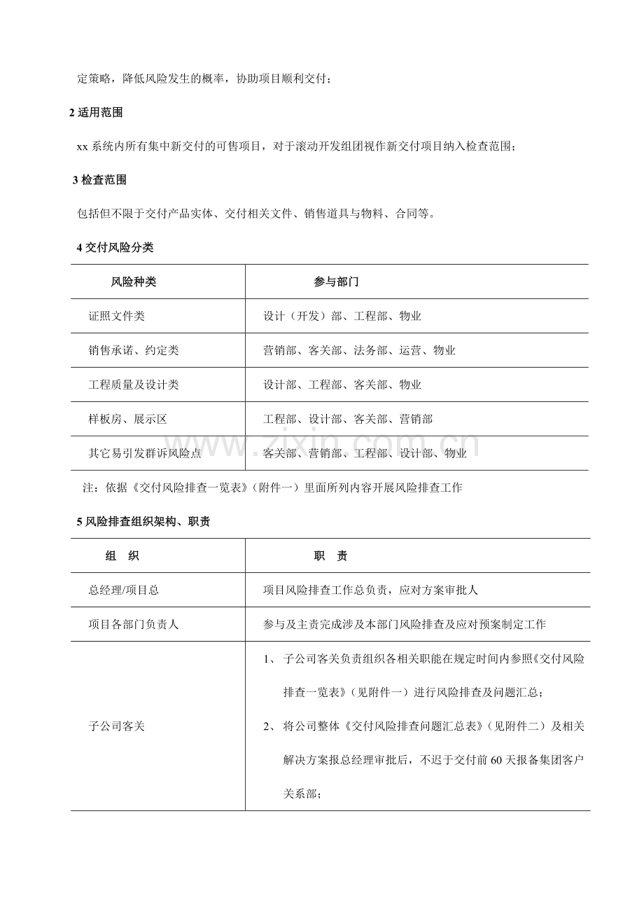 房地产公司项目交付风险检查操作指引(试行)模版.doc_第2页