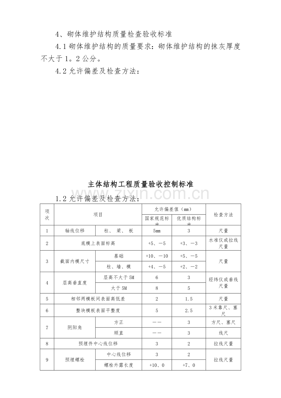 主体结构工程质量验收控制标准.doc_第2页