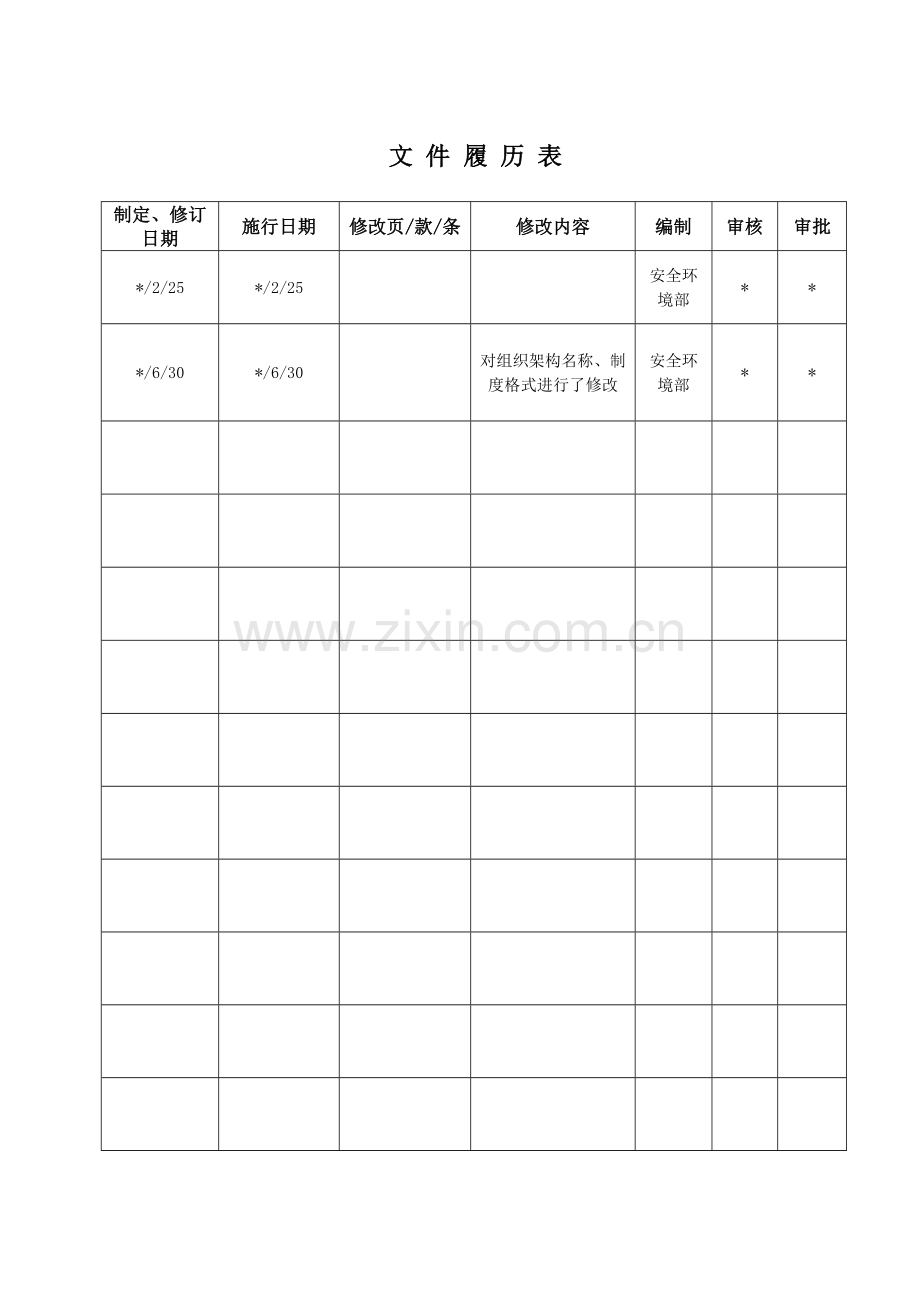 生物科技公司生产设施安全拆除和报废管理制度模版.doc_第2页