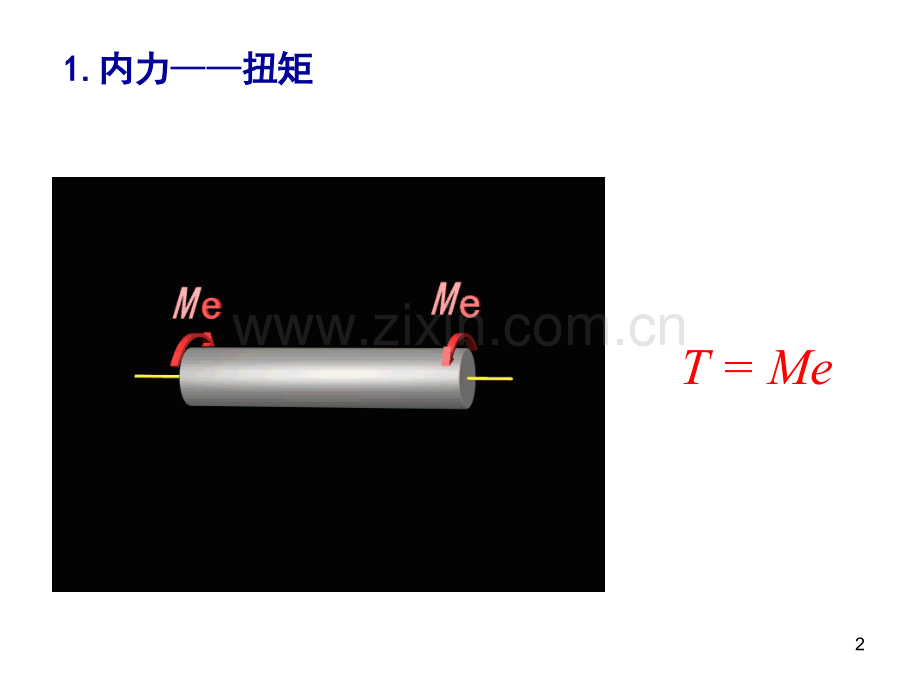 扭矩和扭矩图.ppt_第2页