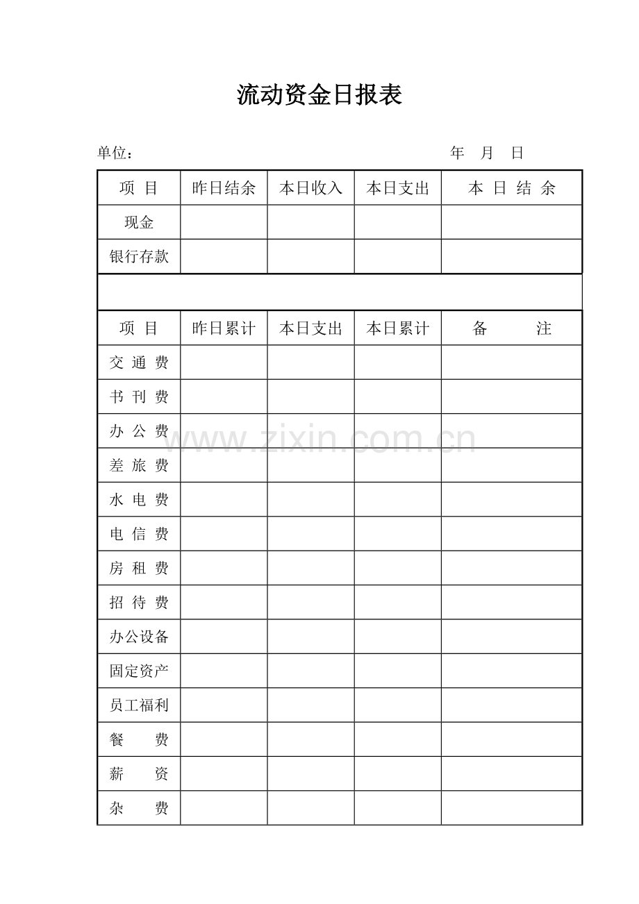 流动资金日报表.docx_第1页