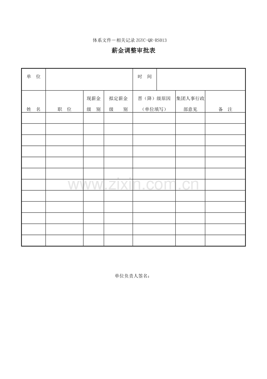 薪金调整审批表.doc_第1页