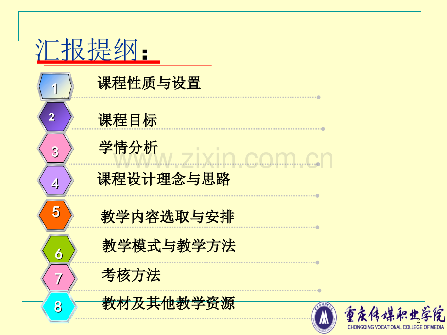 管理会计说课.ppt_第2页