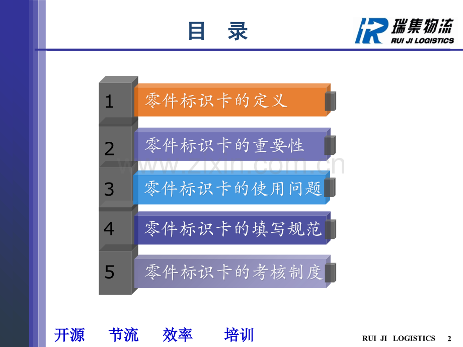 物料卡重要性及填写规范.ppt_第2页