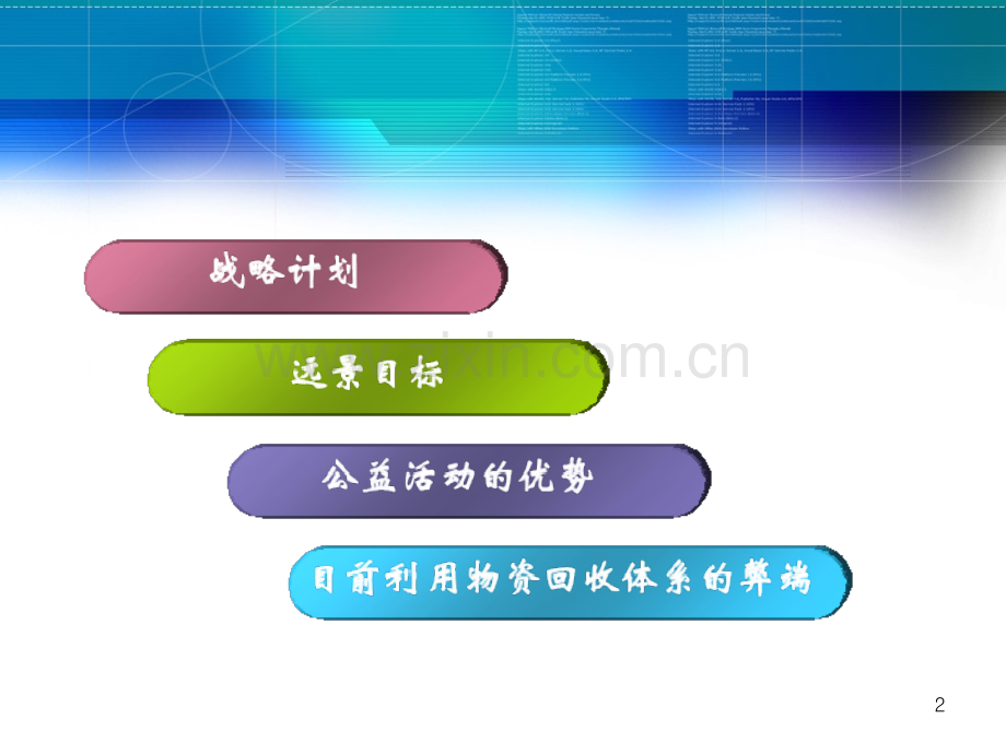 资源回收规划.ppt_第2页