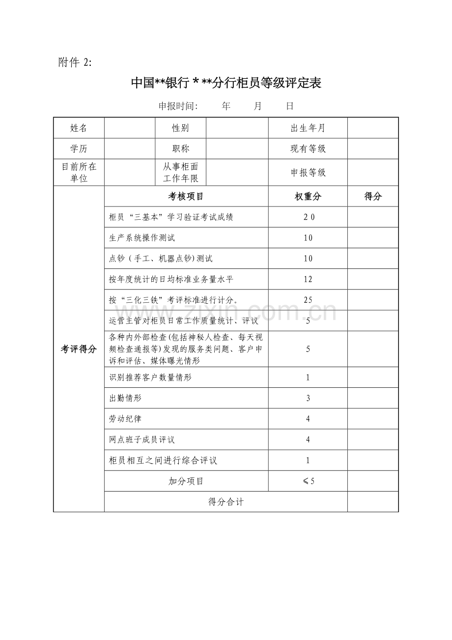 银行＊分行柜员等级评定表模版.doc_第1页