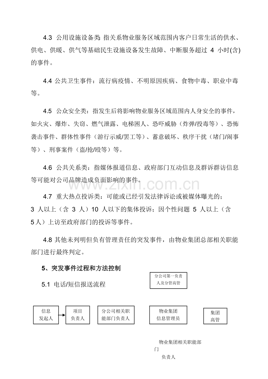 物业集团突发事件管理办法.docx_第2页