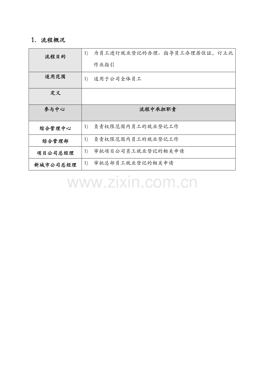 公司就业登记管理作业指引模版.doc_第2页