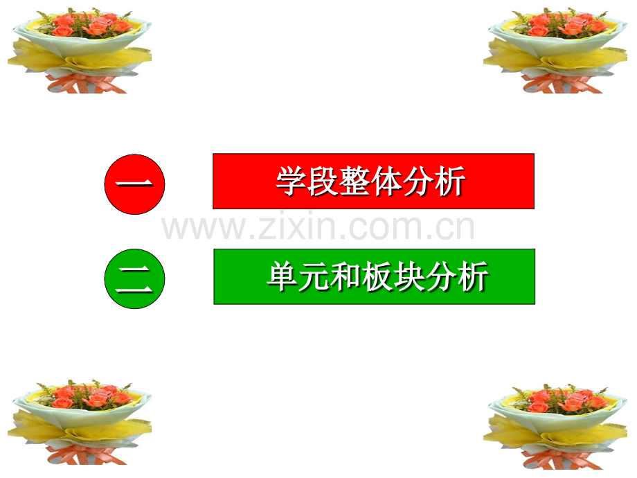 人体内物质的运输思维导图及完整.ppt_第2页