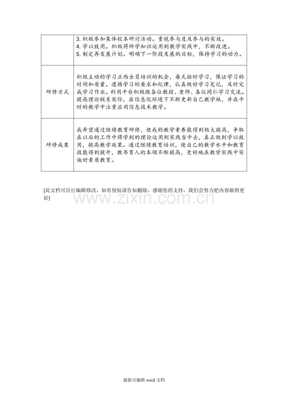 个人培训研修计划.doc_第2页