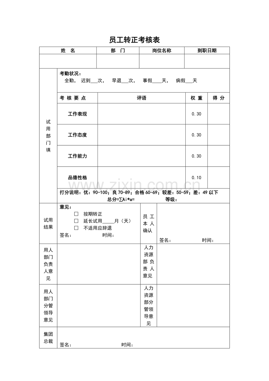 公司转正审批表模版.doc_第1页
