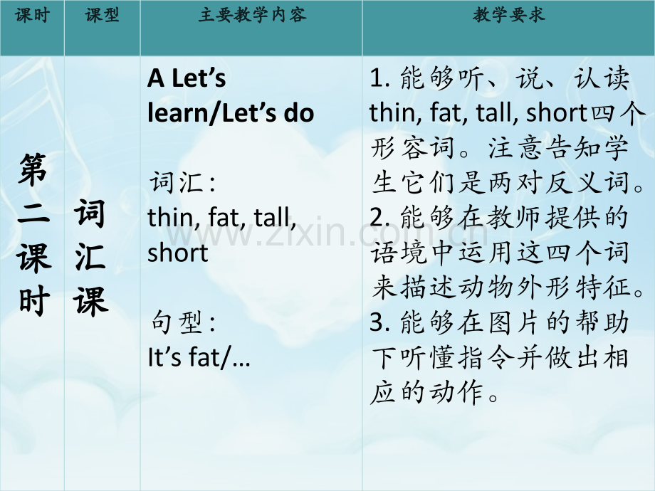 人教版小学英语三年级下第三单元课件.ppt_第1页