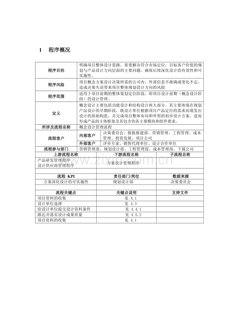房地产公司概念设计管理程序模版.docx_第2页