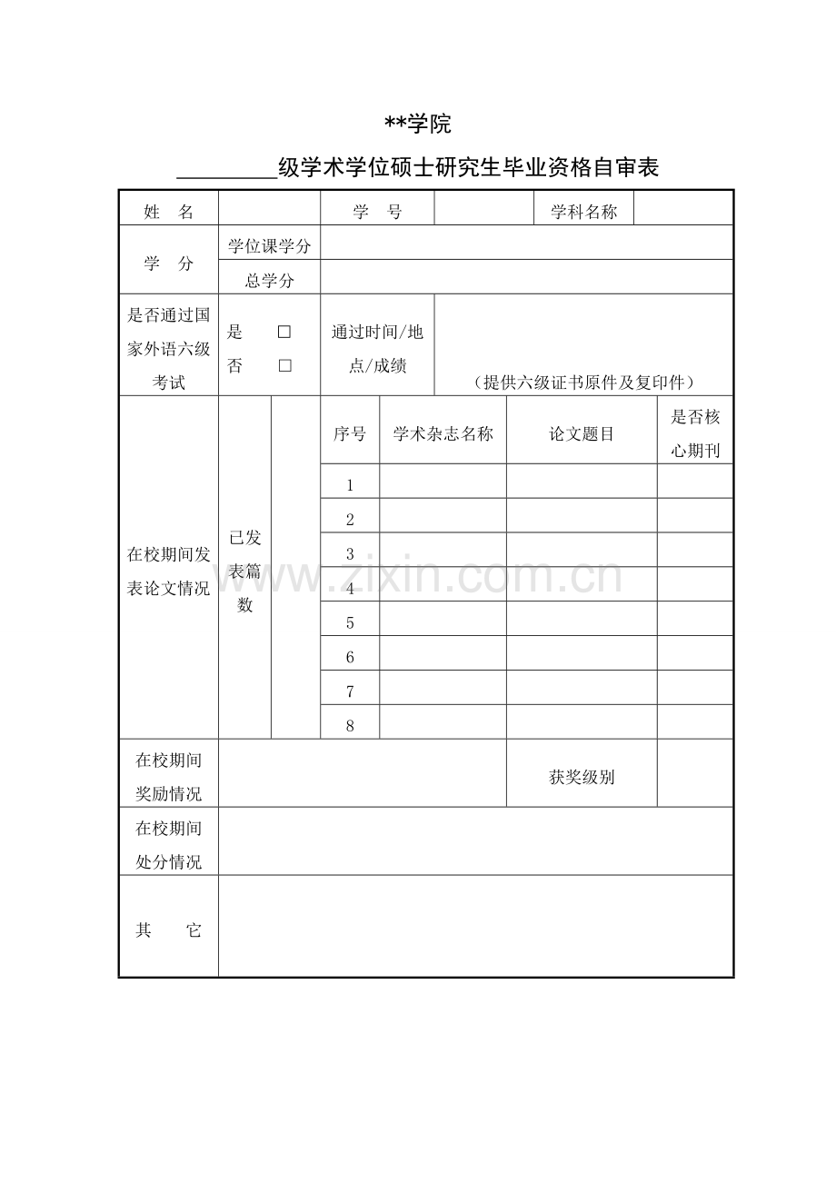 学院学术学位硕士研究生毕业资格自审表.doc_第1页