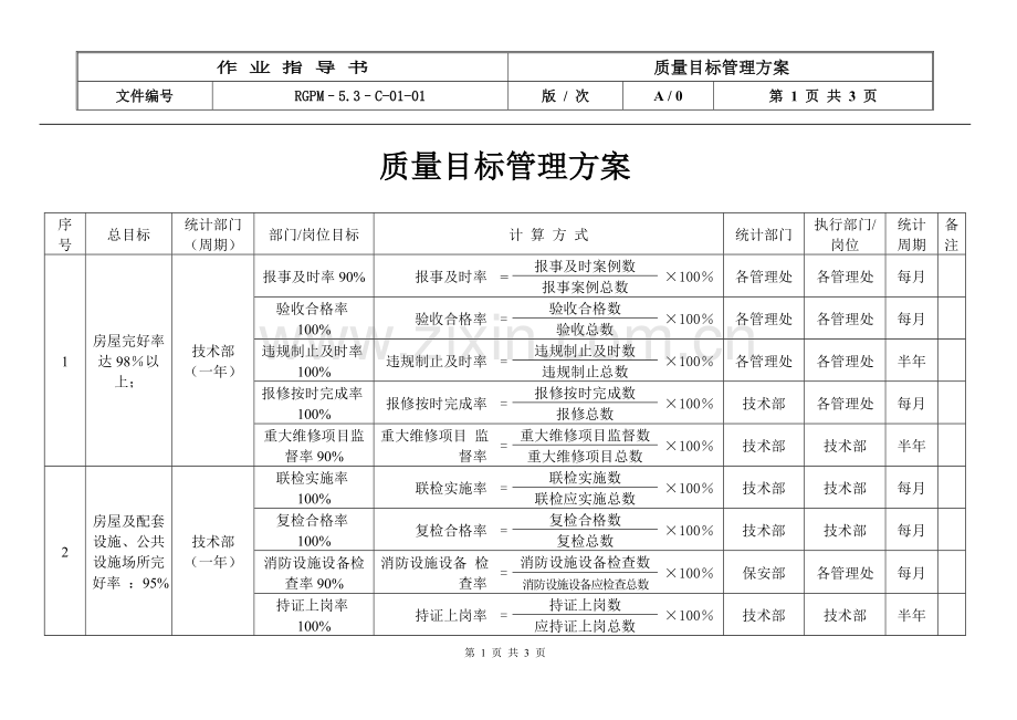 物业管理公司质量目标管理方案模版.doc_第1页