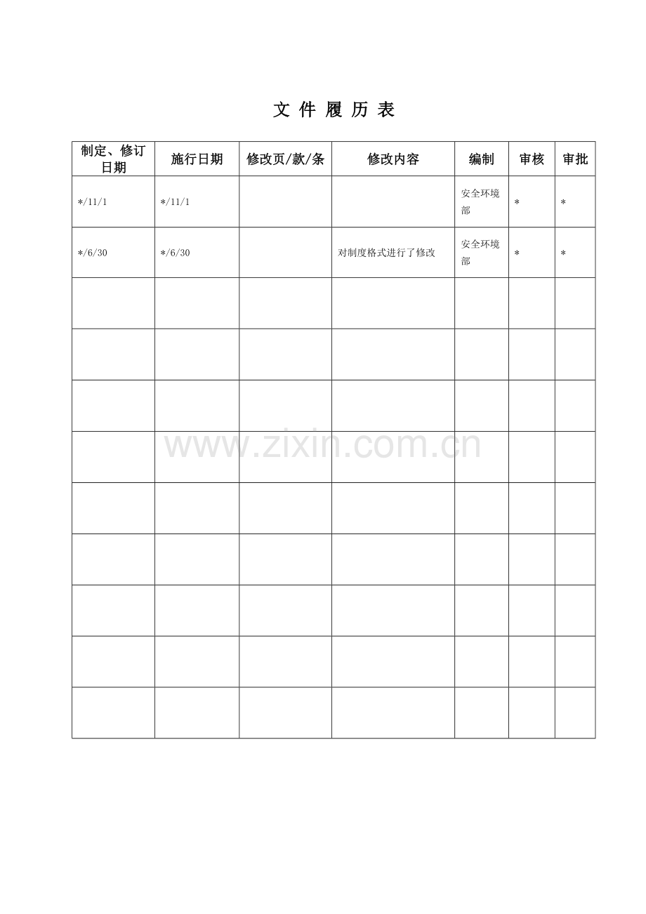 生物科技公司厂区现场环境管理制度模版.doc_第2页