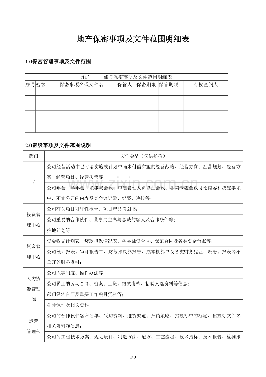 房地产公司保密事项及文件范围明细表模版.docx_第1页