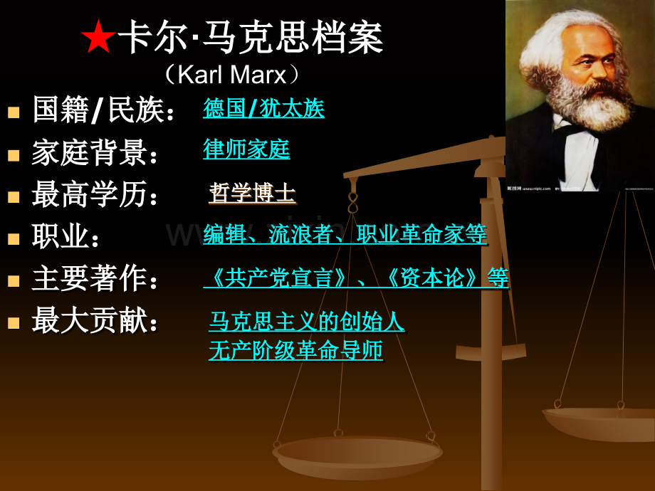 马克思主义诞生公开课.ppt_第2页