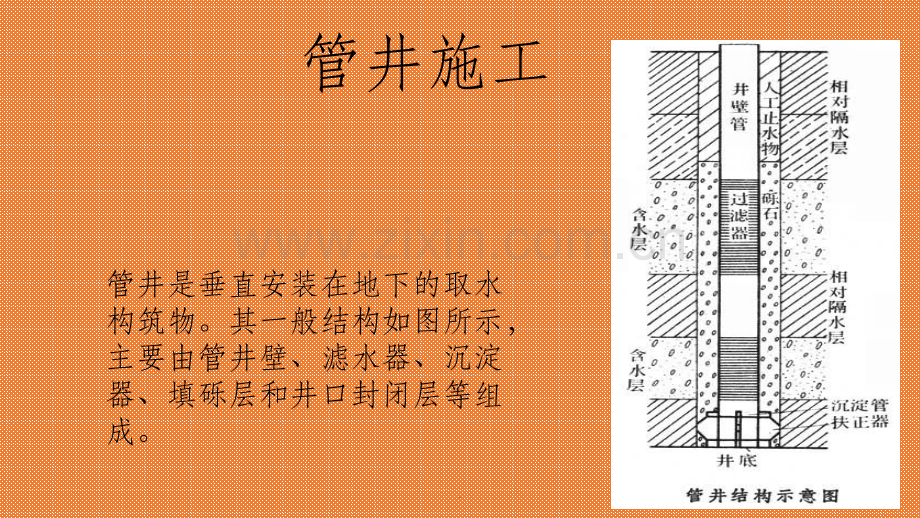 管井施工.ppt_第1页