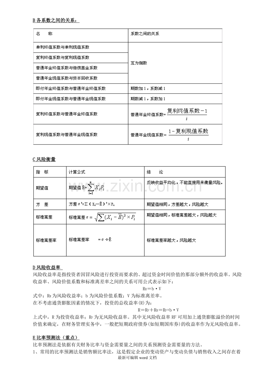 财务管理公式汇总.doc_第2页