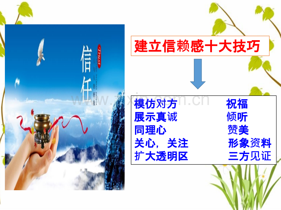 信任感培训.pptx_第2页